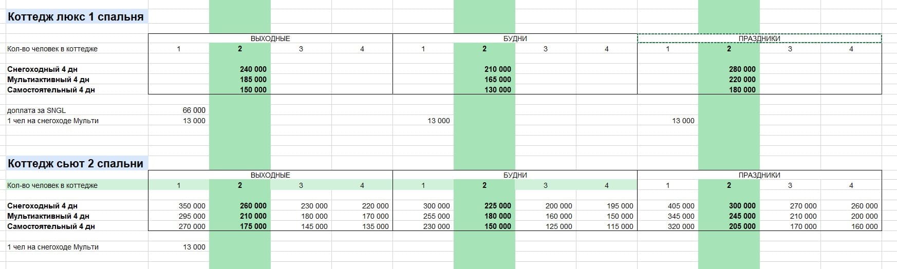 Цены на другие варианты